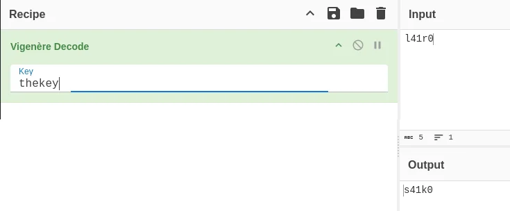 Deciphering the text